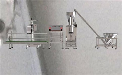 【全自动包装机】全自动包装机让我们能够拥有更高的成就