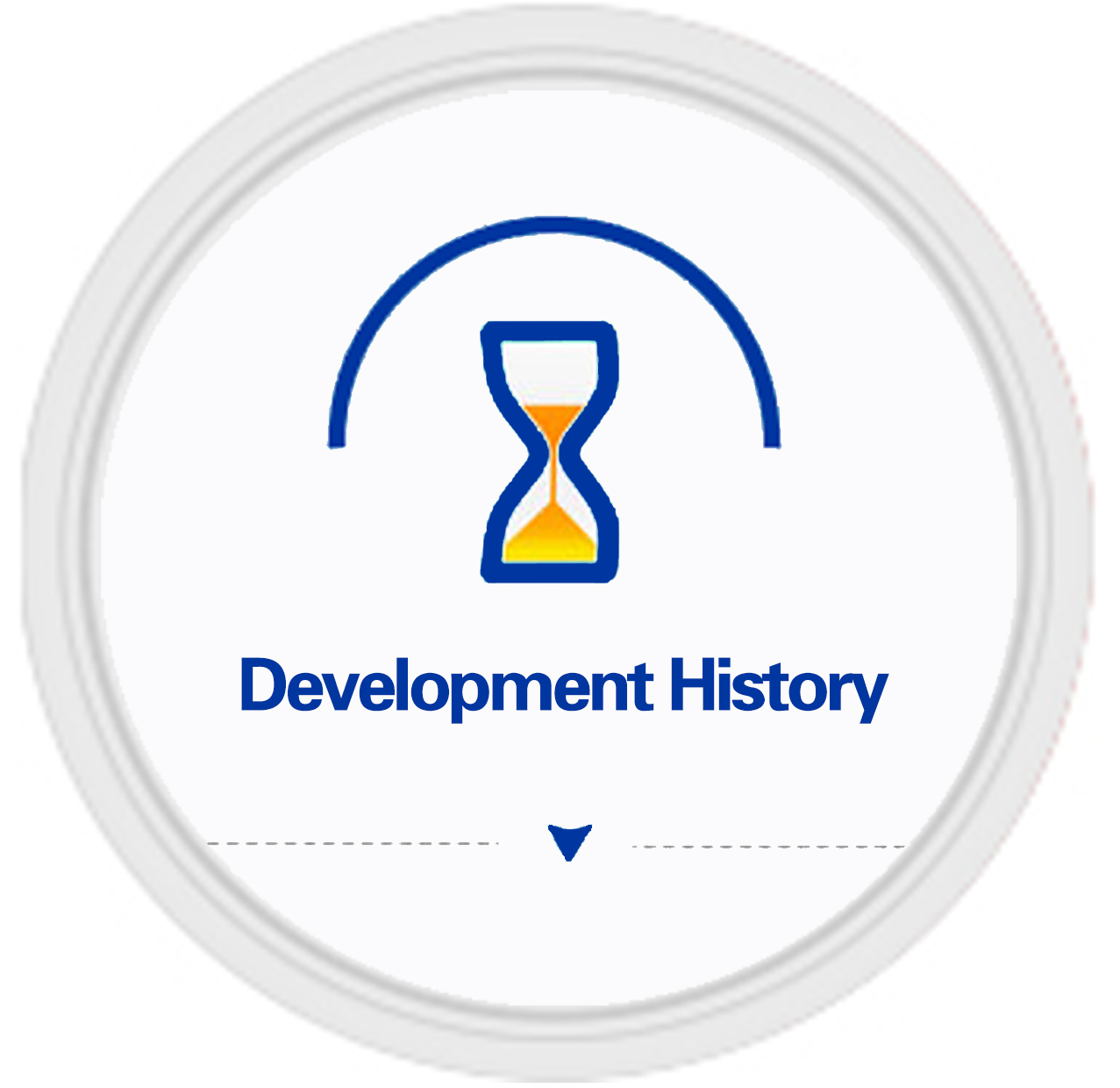 Enterprise development